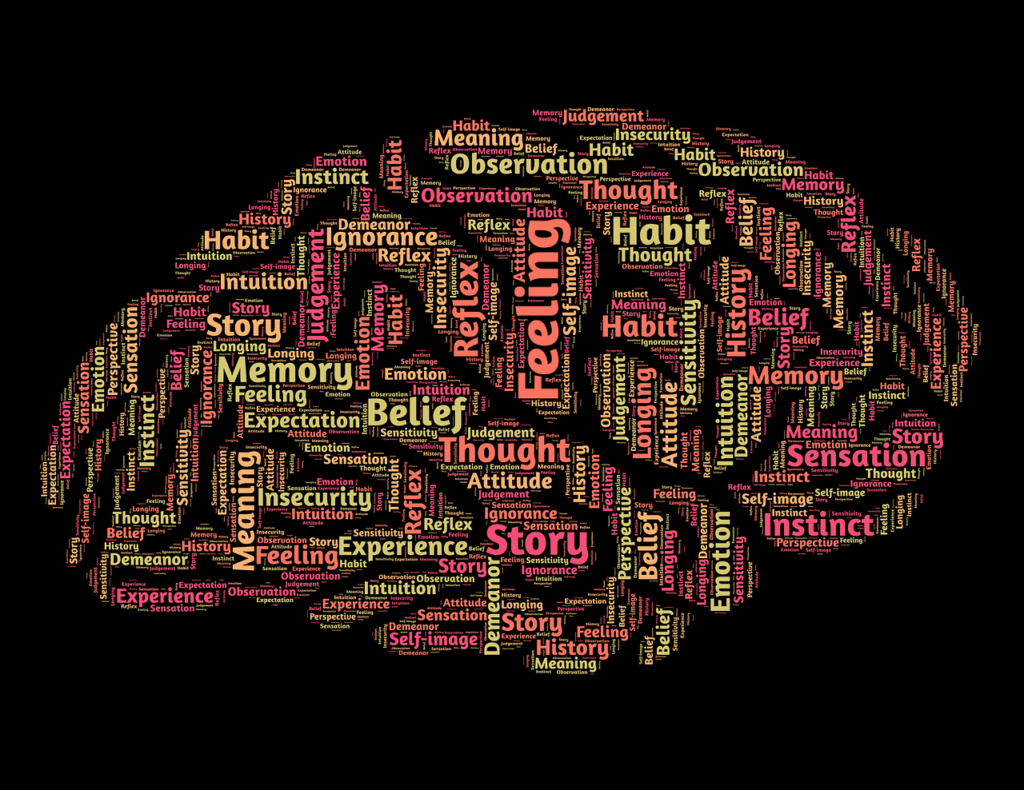 The Psychology Behind Impulse Buying